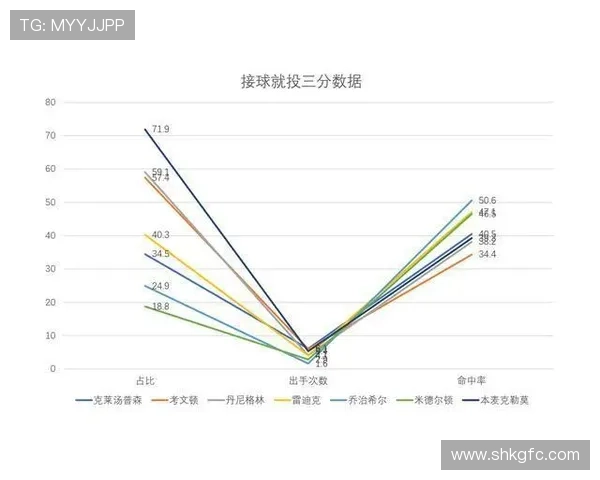 北京网球队在大师赛中的速度表现分析与点评 北京网球队在大师赛中的速度表现分析与点评