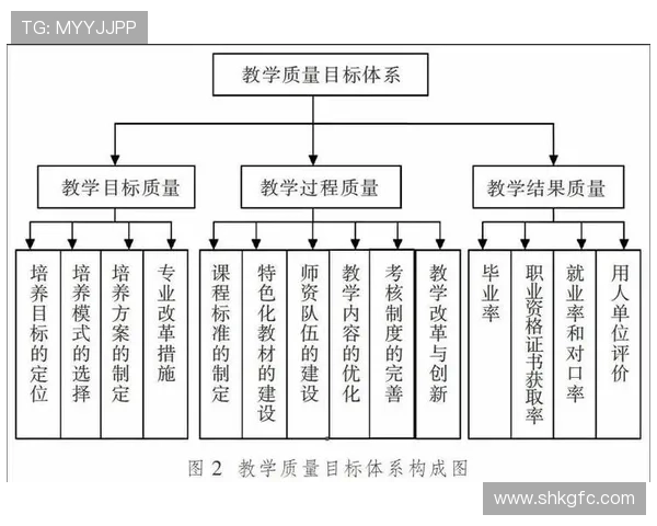 南京网球队的战术控制体系探讨与实践分析